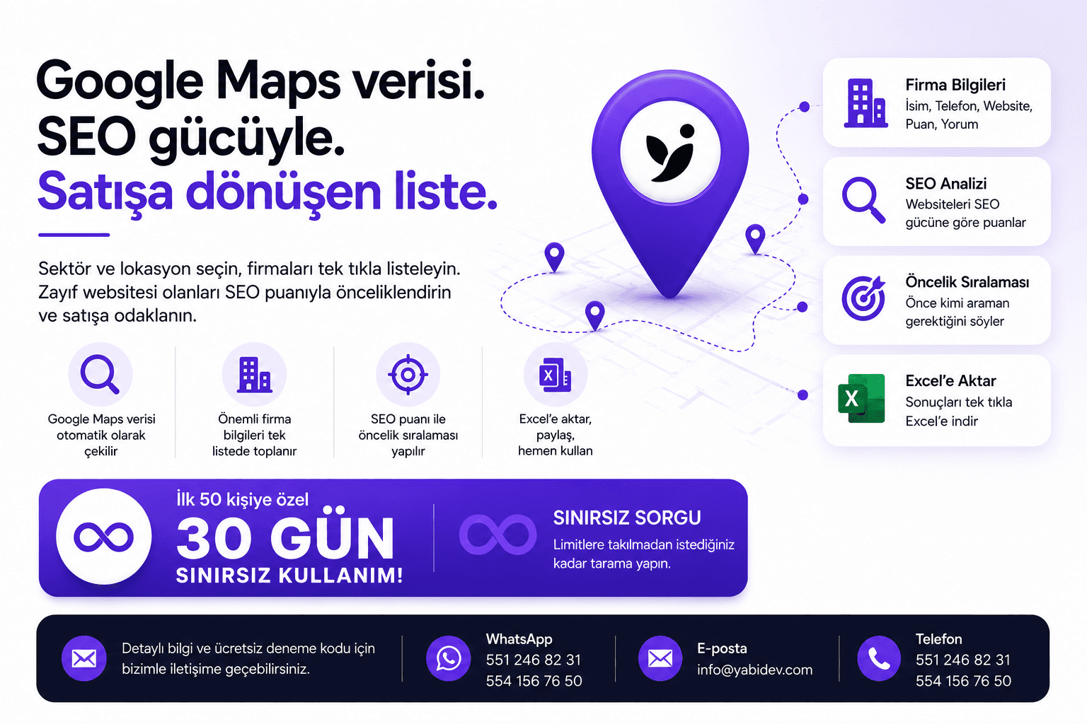 Yabi Maps — ilk 50 kişiye 30 gün sınırsız kullanım kampanyası: firma bilgileri, SEO analizi, öncelik sıralaması ve Excel'e aktarım